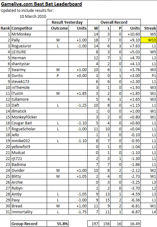 ChallengeScoreboard-8.png